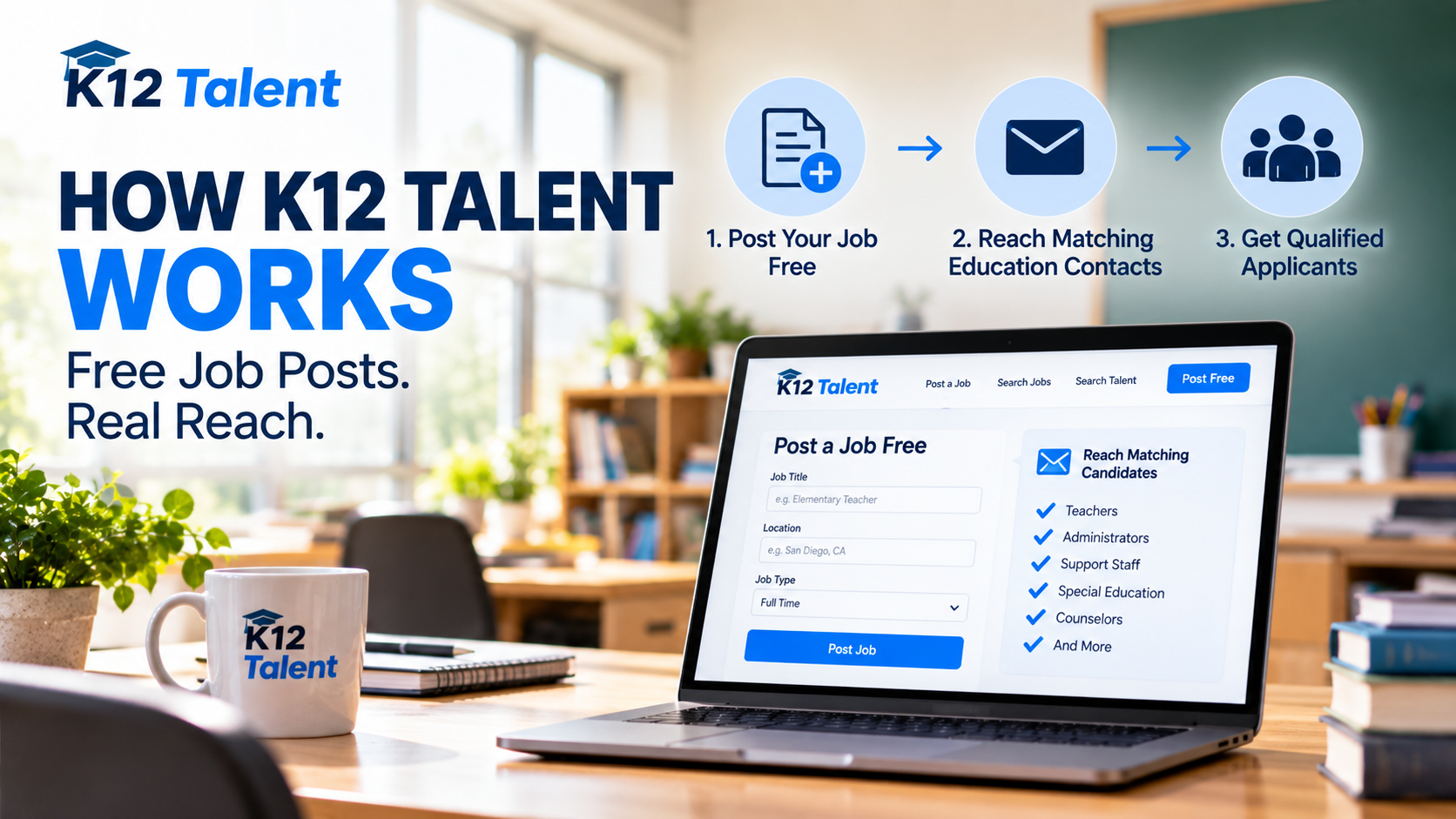 How K12 Talent Works: Free Job Posts, Real Reach